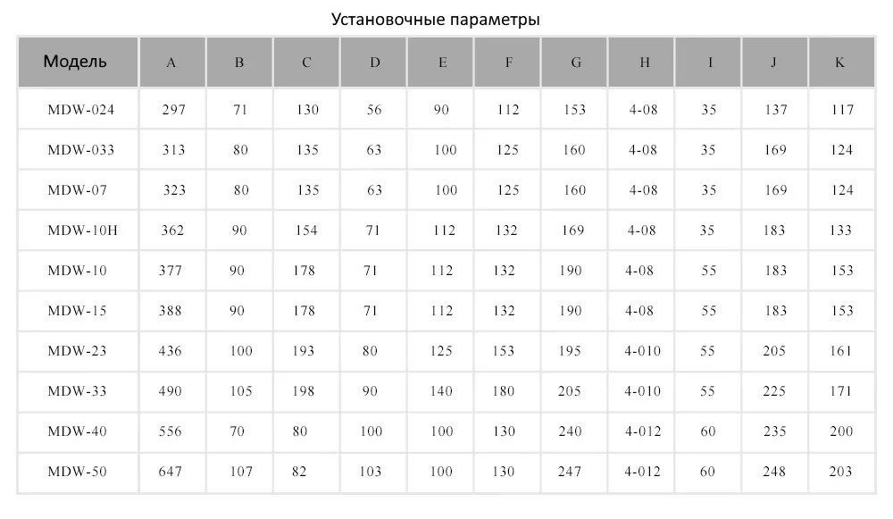 Рис 4